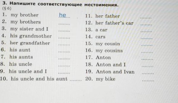 3. Напишите соответствующие местоимения.