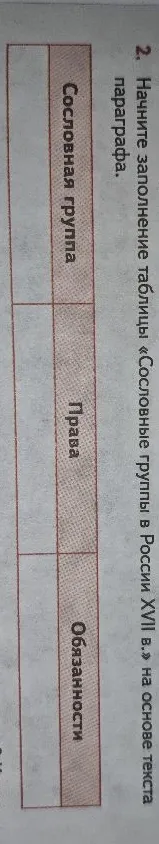 Начните заполнение таблицы «Сословные группы в России XVII в.» на основе текста параграфа.