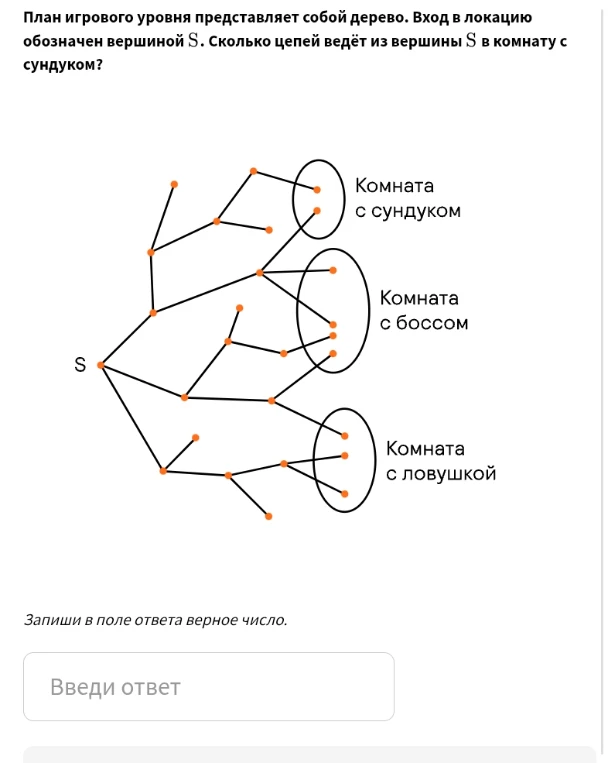 Сколько цепей ведёт из вершины S в комнату с сундуком?