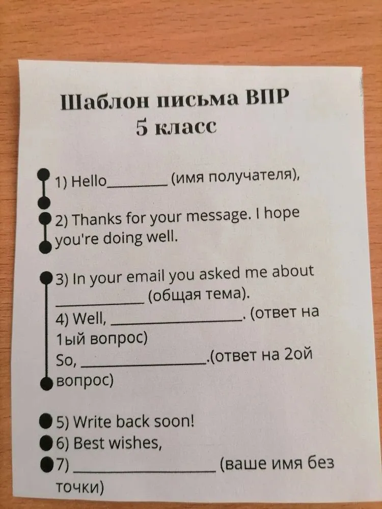 Шаблон письма ВПР 5 класс