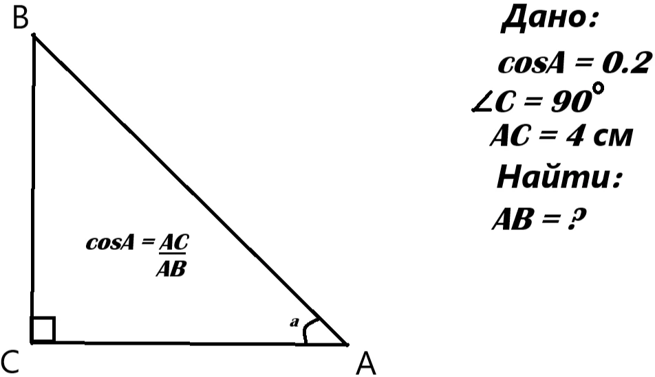 Дано: cos A = 0.2, ∠C = 90°, AC = 4 см. Найти: AB = ?