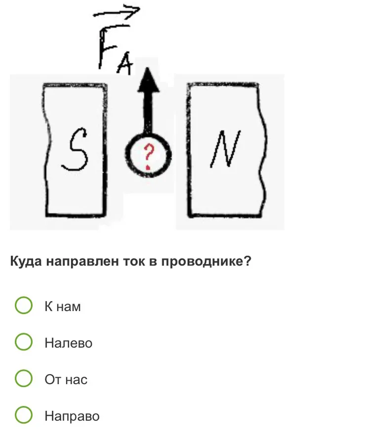 Куда направлен ток в проводнике?