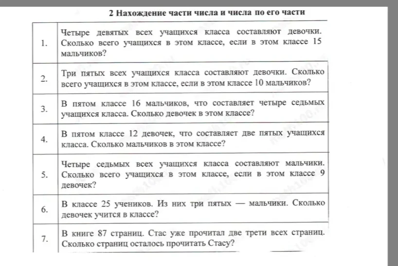 Четыре девятых всех учащихся класса составляют девочки. Сколько всего учащихся в этом классе, если в этом классе 15 мальчиков?