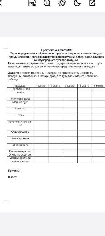 Практическая работа №8. Тема: Определение и обозначение стран — экспортеров основных видов промышленной и сельскохозяйственной продукции, видов сырья, районов международного туризма и отдыха. Задание: определить страны — лидеры по производству и экспорту продукции, видов сырья, международного туризма и отдыха, заполнив таблицу.