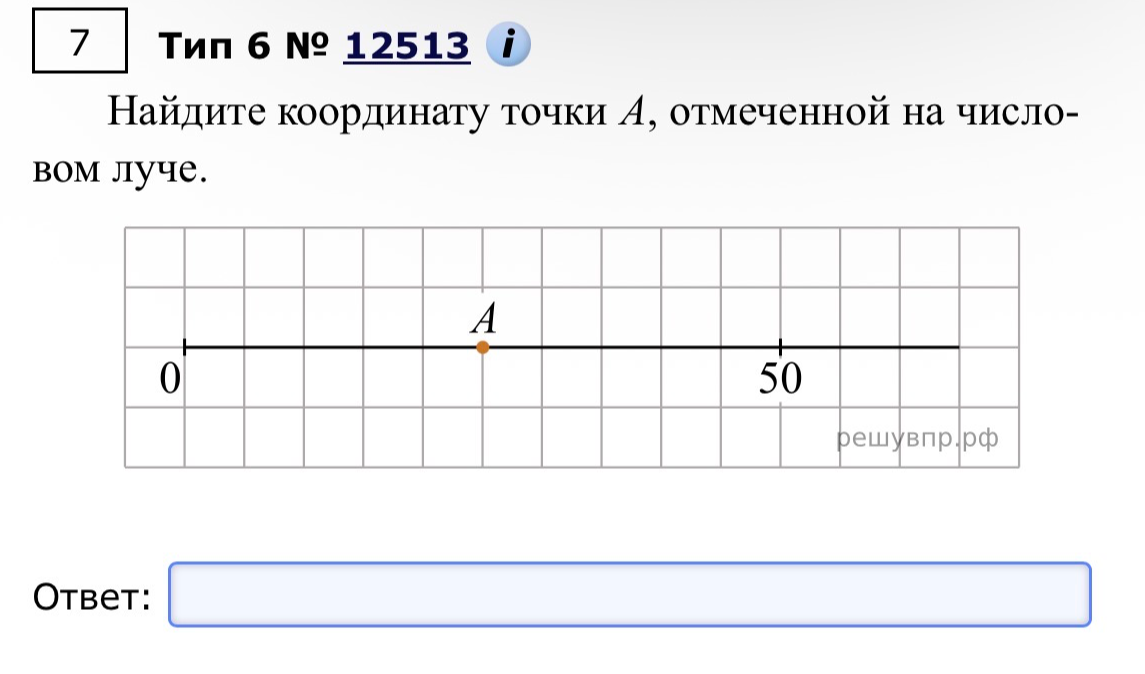Найдите координату точки A, отмеченной на числовом луче.