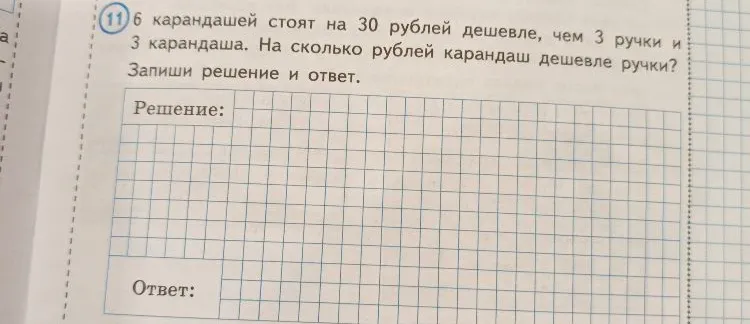 6 карандашей стоят на 30 рублей дешевле, чем 3 ручки и 3 карандаша. На сколько рублей карандаш дешевле ручки?