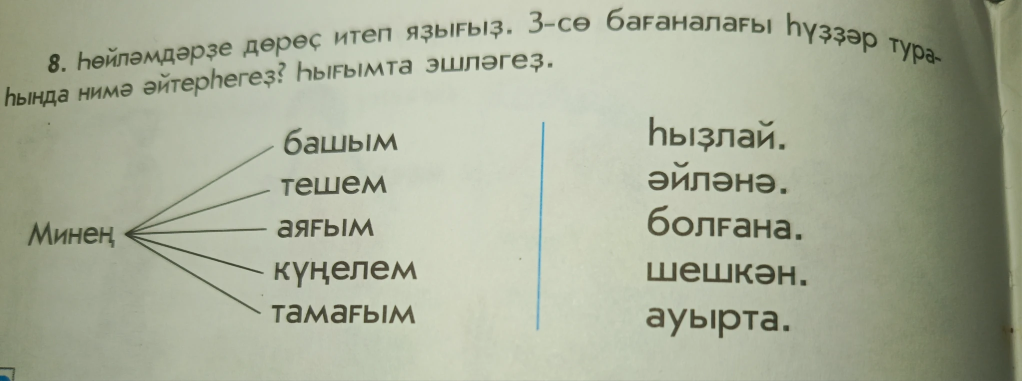 һөйләмдәрҙе дөрөҫ итеп яҙығыҙ. 3-сө бағаналағы һүҙҙәр тураһында нимә әйтерһегеҙ? һығымта эшләгеҙ.