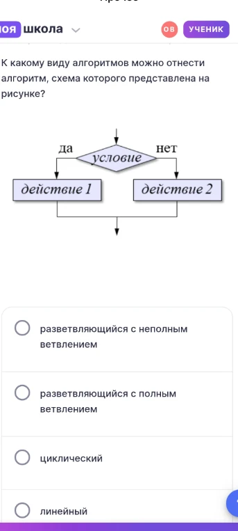 К какому виду алгоритмов можно отнести алгоритм, схема которого представлена на рисунке?