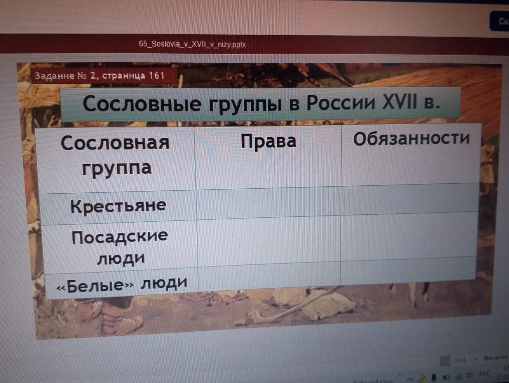 Заполните таблицу 'Сословные группы в России XVII в.' для групп: крестьяне, посадские люди, «белые» люди.