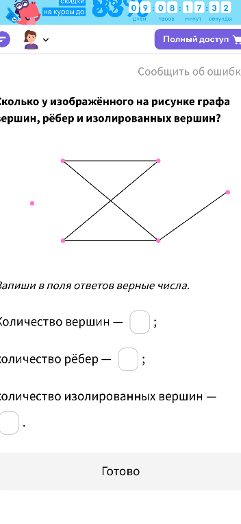 Сколько у изображённого на рисунке графа вершин, рёбер и изолированных вершин?