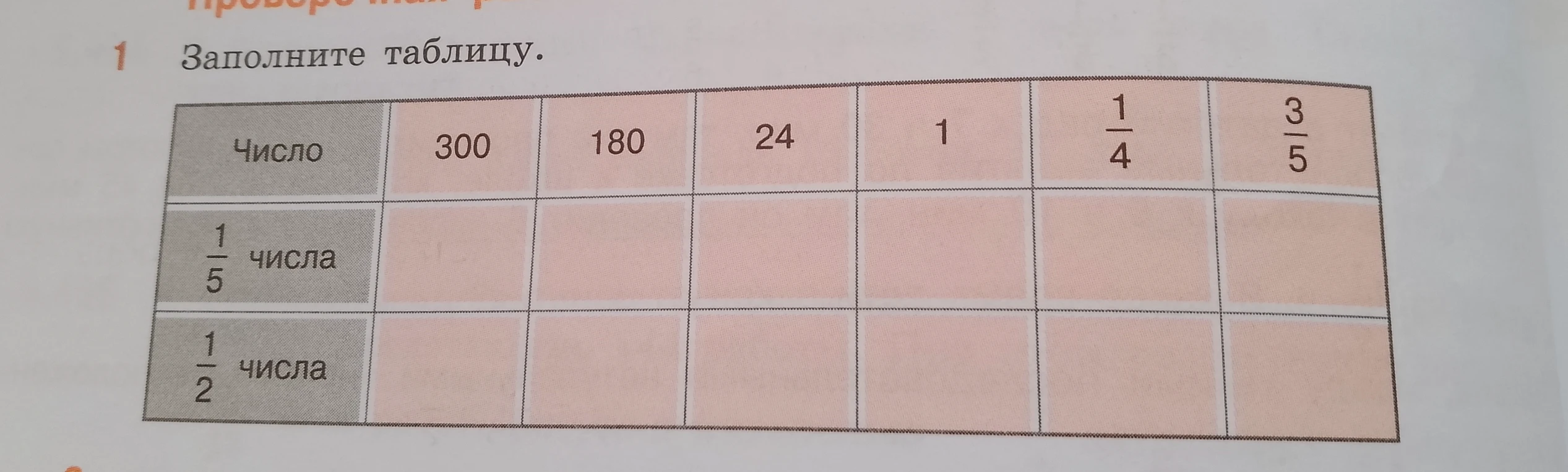 Заполните таблицу: найдите 1/5 и 1/2 от чисел 300, 180, 24, 1, 1/4, 3/5.