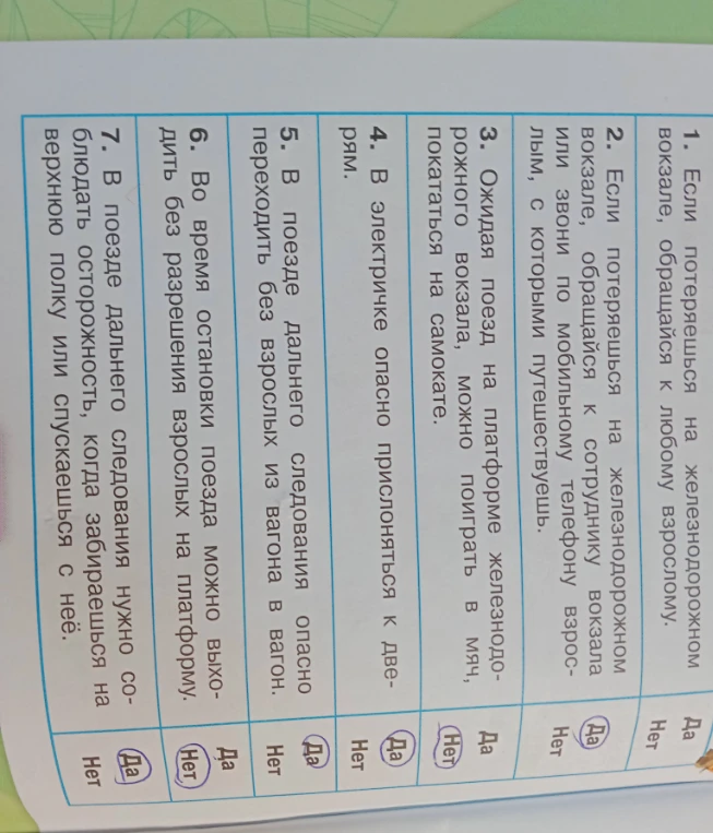 Проанализируйте утверждения о правилах поведения на железнодорожном вокзале и в поезде и отметьте правильные ответы.
