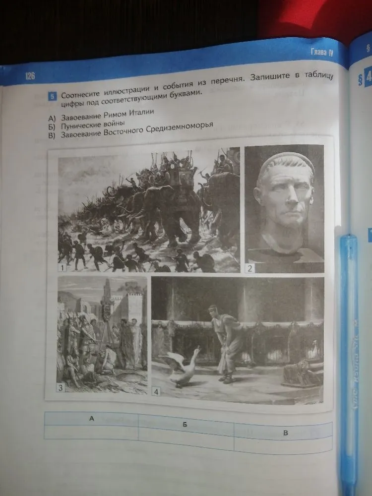 Соотнесите иллюстрации и события из перечня. Запишите в таблицу цифры под соответствующими буквами.