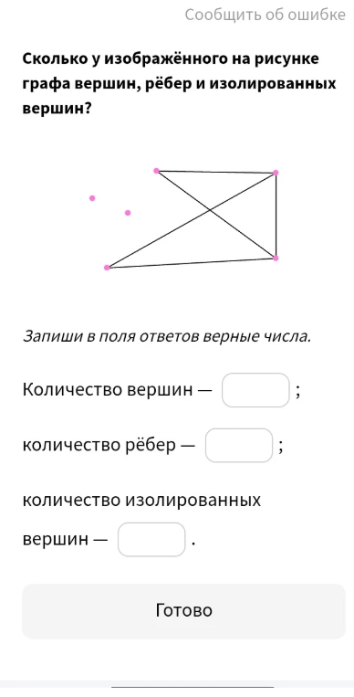 Сколько у изображённого на рисунке графа вершин, рёбер и изолированных вершин?