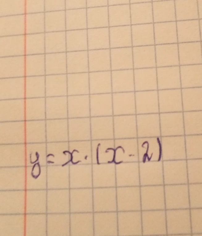 Постройте график функции y = x(x - 2)