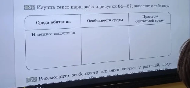 Изучив текст параграфа и рисунки 84—87, заполните таблицу.