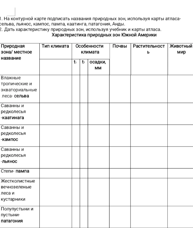 Дать характеристику природных зон, используя учебник и карты атласа. Характеристика природных зон Южной Америки.