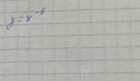 Исследуйте функцию и постройте график y = x⁻⁶