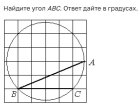 Найдите угол ABC. Ответ дайте в градусах.