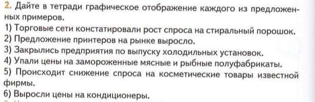 Дайте в тетради графическое отображение каждого из предложенных примеров.