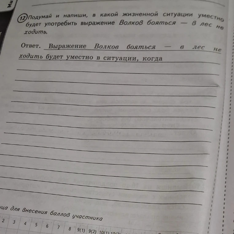 Подумай и напиши, в какой жизненной ситуации уместно будет употребить выражение Волков бояться — в лес не ходить.
