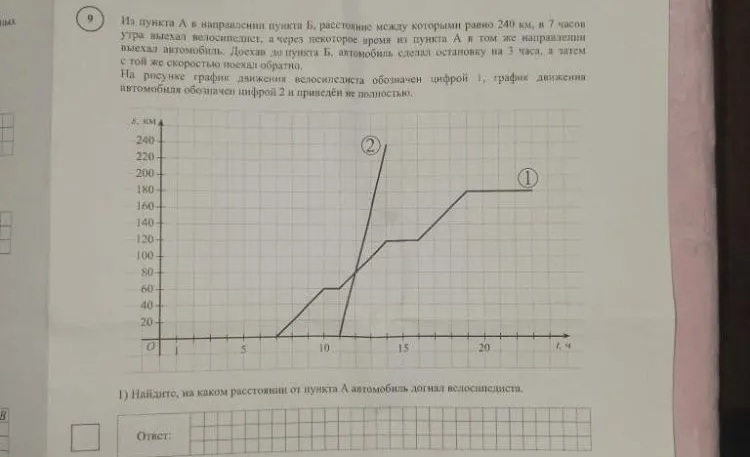 Из пункта А в направлении пункта Б, расстояние между которыми равно 240 км, в 7 часов утра выехал велосипедист, а через некоторое время из пункта А в том же направлении выехал автомобиль. Найдите, на каком расстоянии от пункта А автомобиль догнал велосипедиста.