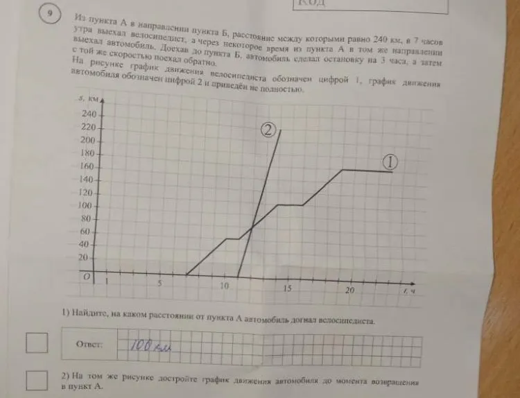 Из пункта А в направлении пункта Б, расстояние между которыми равно 240 км, в 7 часов утра выехал велосипедист...