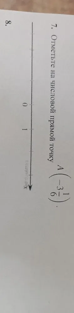 Отметьте на числовой прямой точку A(-3 1/6)