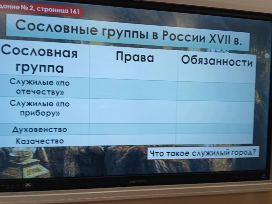 Заполните таблицу «Сословные группы в России XVII в.» и ответьте на вопрос: Что такое служилый город?