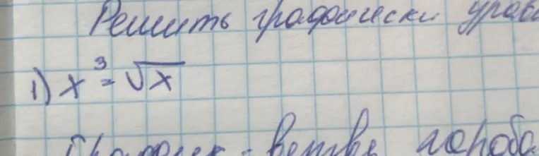 Решить графически уравнение x³ = √x