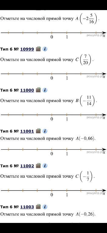 Отметьте на числовой прямой точку A(-2 5/16).