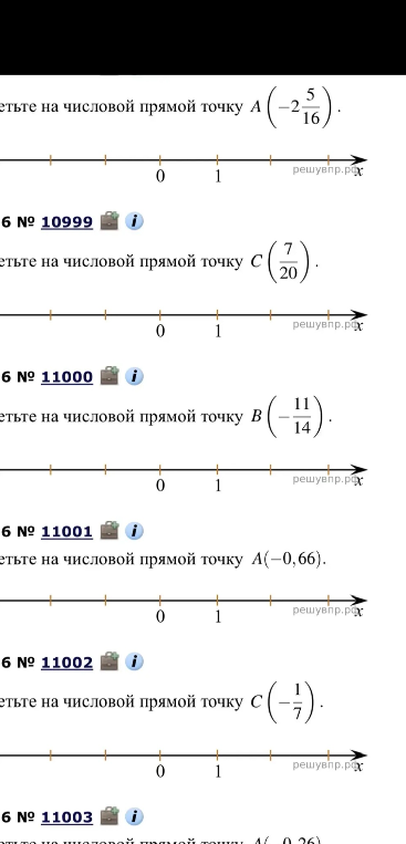 Отметьте на числовой прямой точку A(-2 5/16), C(7/20), B(-11/14), A(-0,66), C(-1/7)
