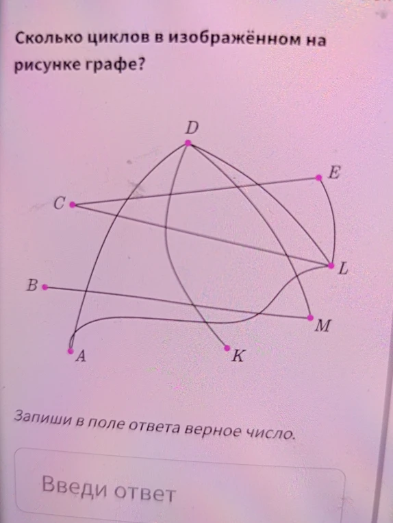 Сколько циклов в изображённом на рисунке графе?