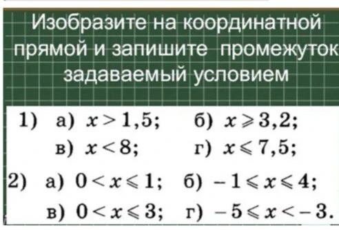 Изобразите на координатной прямой и запишите промежуток задаваемый условием
