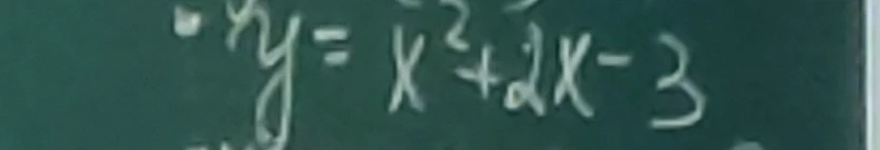 Исследуйте функцию y = x² + 2x - 3 и постройте её график