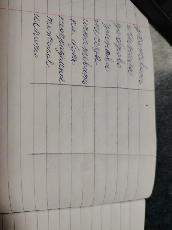 Выполните работу над ошибками для слов: ухватывать, ошибка, здорово, узнавать, месяца, испытывать, как будто, неопределенное, мечтал, никто.