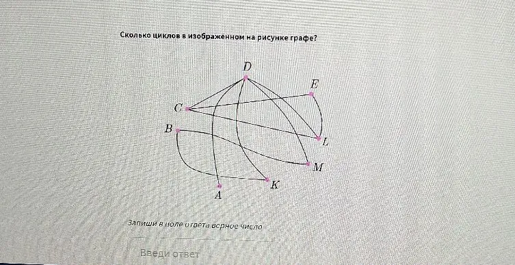 Сколько циклов в изображенном на рисунке графе?