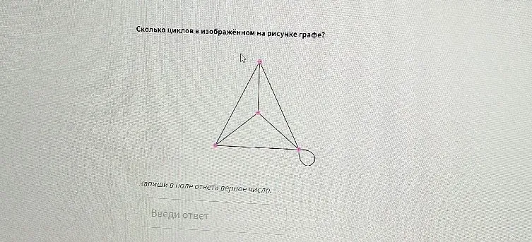 Сколько циклов в изображённом на рисунке графе?