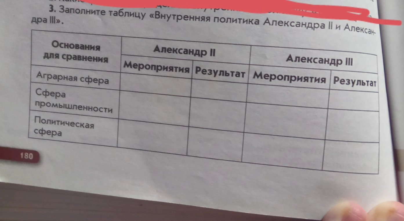 Заполните таблицу «Внутренняя политика Александра II и Александра III».
