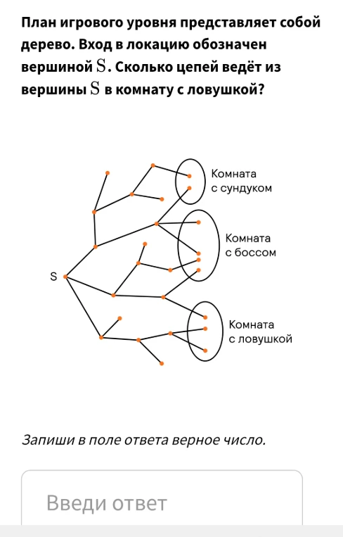 Сколько цепей ведёт из вершины S в комнату с ловушкой?