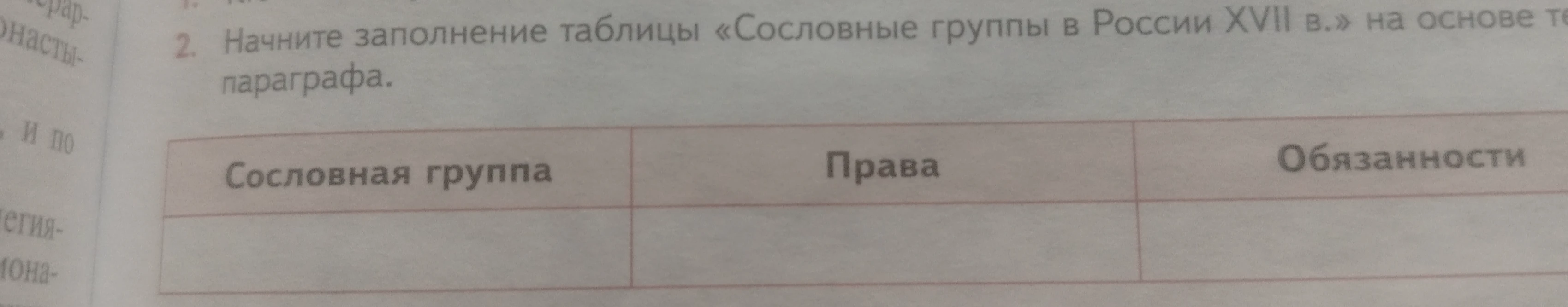 Начните заполнение таблицы «Сословные группы в России XVII в.» на основе текста параграфа.