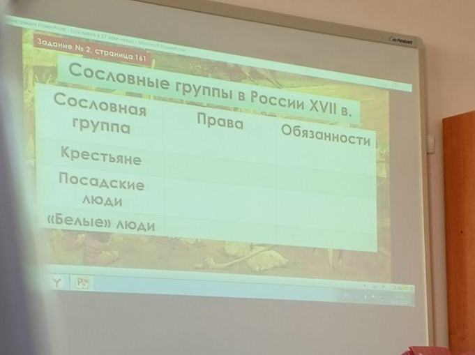 Заполни таблицу 'Сословные группы в России XVII в.': Крестьяне, Посадские люди, «Белые» люди.
