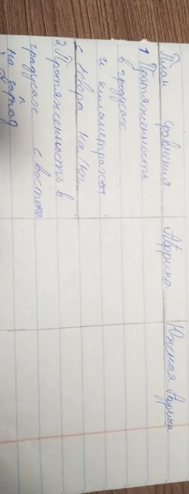 Сравнить протяженность Африки и Южной Америки в градусах и километрах с севера на юг и с востока на запад.
