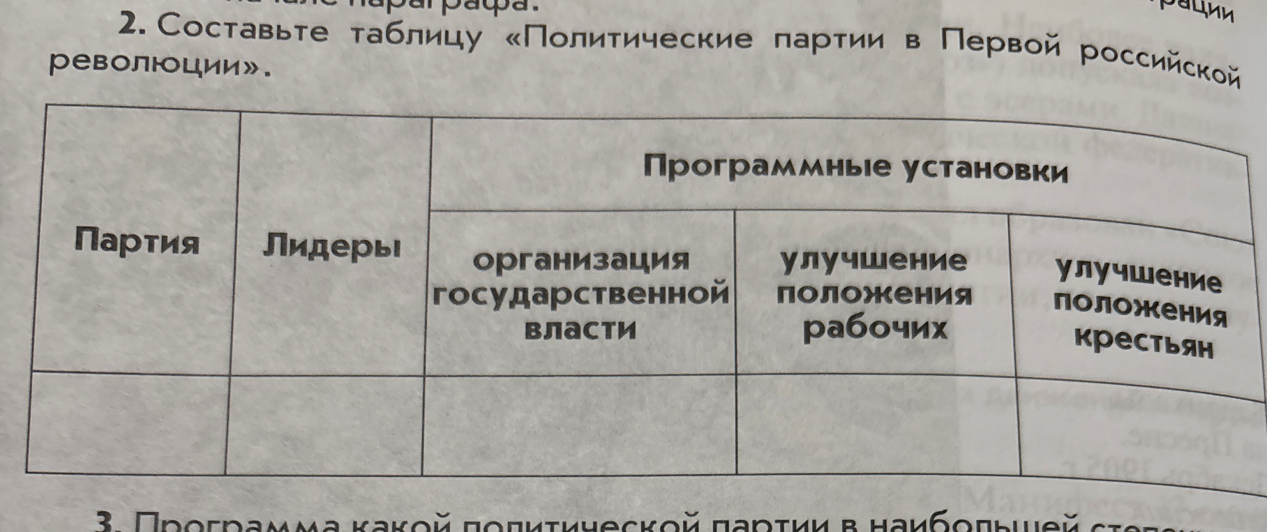 Составьте таблицу «Политические партии в Первой российской революции».