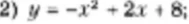 Исследовать функцию y = -x² + 2x + 8