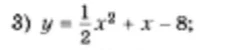Исследуйте функцию и постройте график y = 1/2x² + x - 8