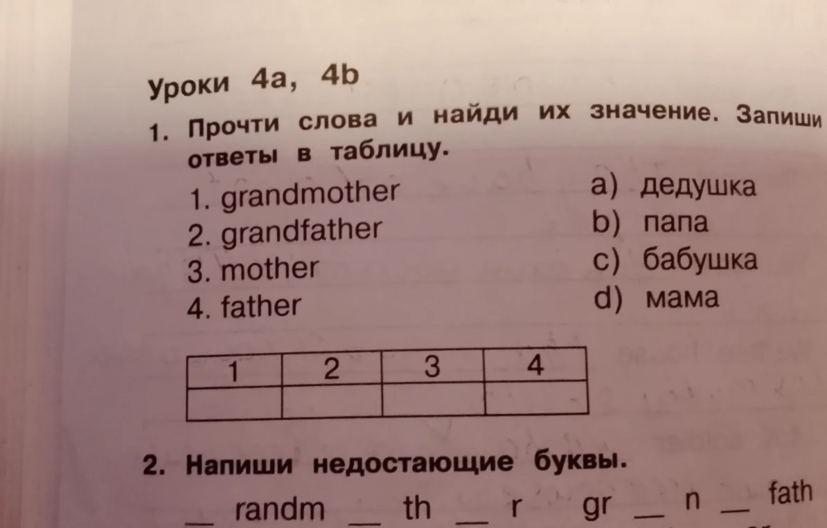 Прочти слова и найди их значение. Запиши ответы в таблицу.