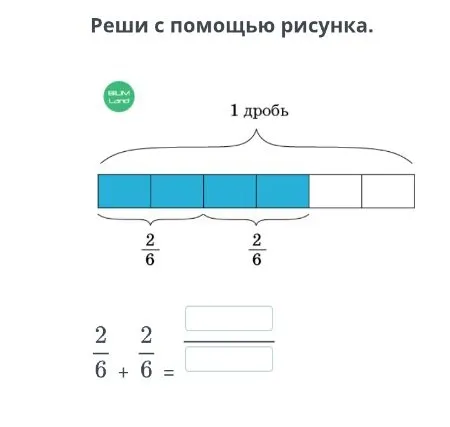Реши с помощью рисунка: 2/6 + 2/6 = ?
