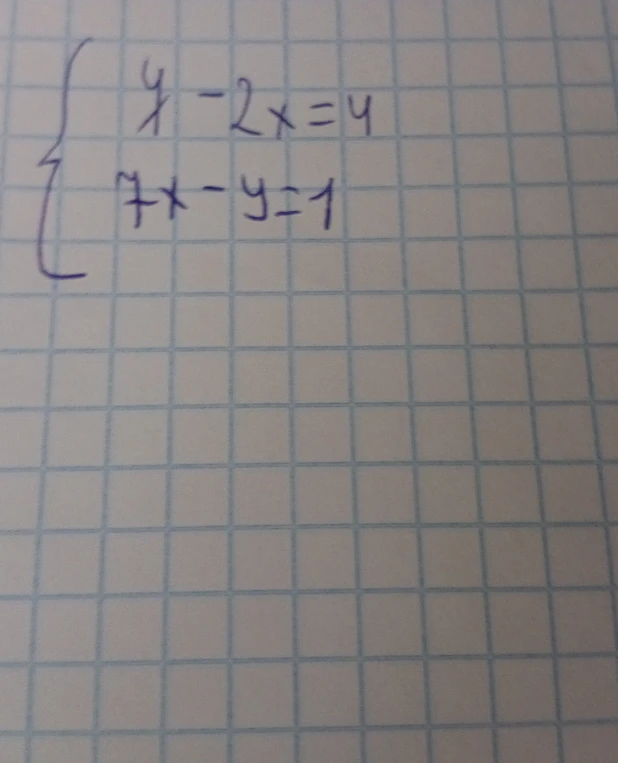Решите систему уравнений: y - 2x = 4; 7x - y = 1