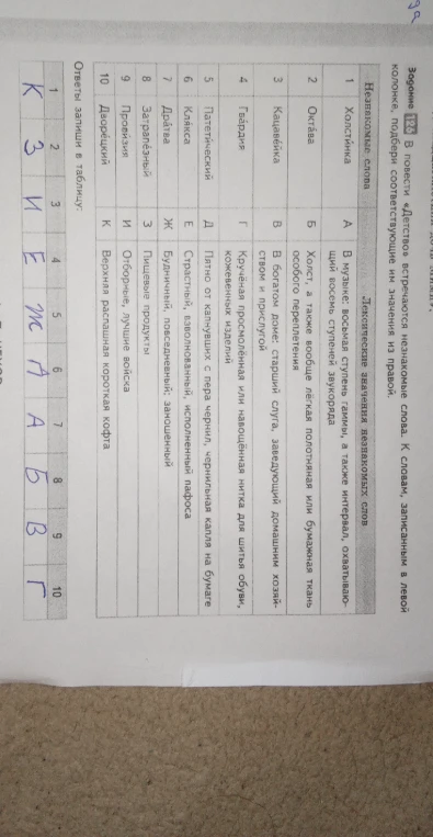 В повести «Детство» встречаются незнакомые слова. К словам, записанным в левой колонке, подбери соответствующие им значения из правой.